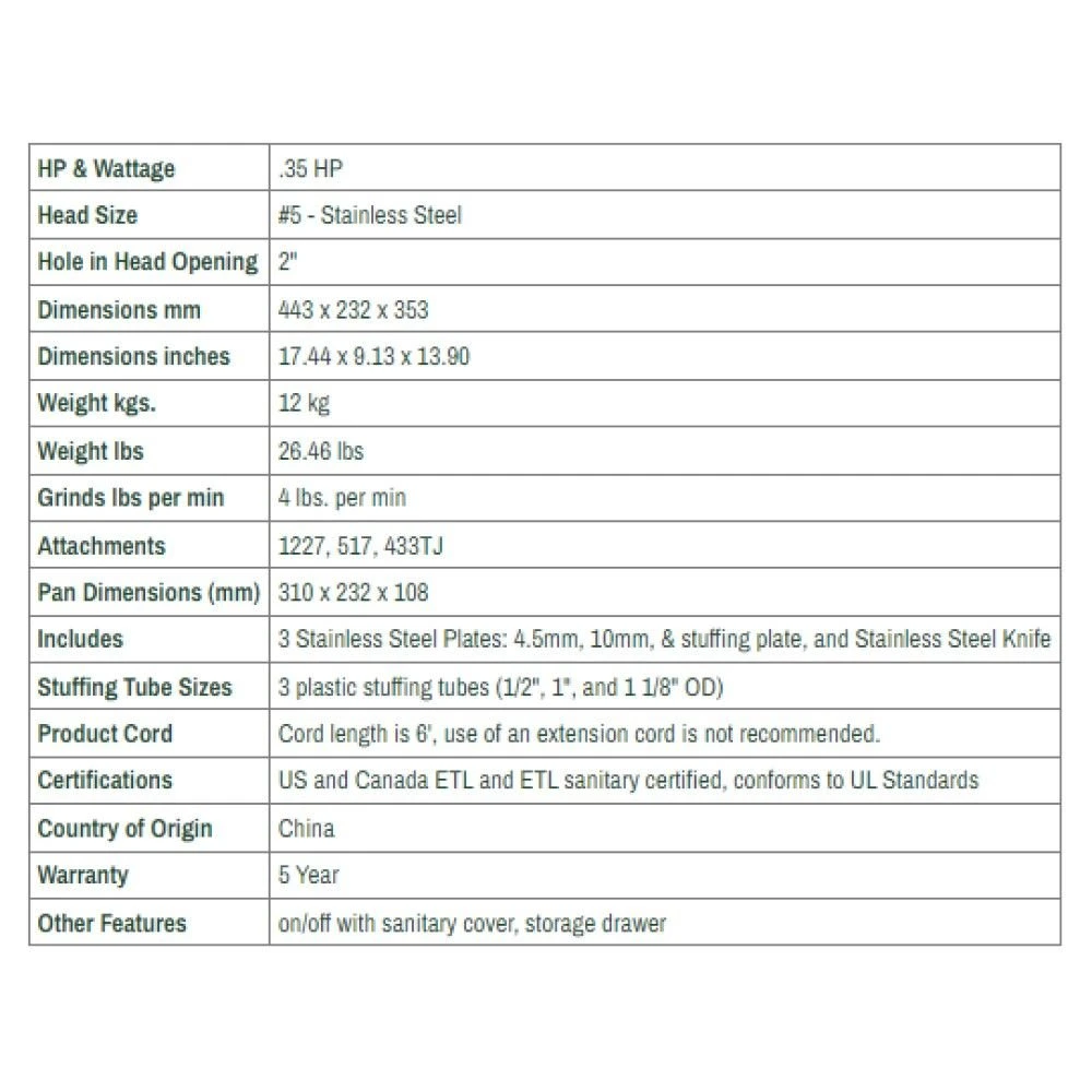 LEM Big Bite Meat Grinder #5 + 11pc Grinder Cleaning Kit 7 LEM Big Bite Meat Grinder #5 + 11pc Grinder Cleaning Kit - Image 5