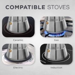 Escali London Sip 10 Cup Stainless Steel Espresso Maker | Silver -Kitchen Store 817uwxlpopl. ac sl1500