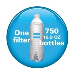 Hamilton Beach AquaFusion Water Filter System 17 Hamilton Beach AquaFusion Water Filter System -Kitchen Store 87320 18