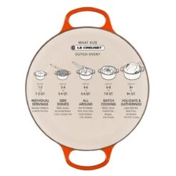 Le Creuset 5.5 Qt. Round Signature Cast Iron Dutch Oven With Stainless Steel Knob | Caribbean Blue 16 Le Creuset 5.5 Qt. Round Signature Cast Iron Dutch Oven With Stainless Steel Knob | Caribbean Blue -Kitchen Store lc round oven guide 1 16