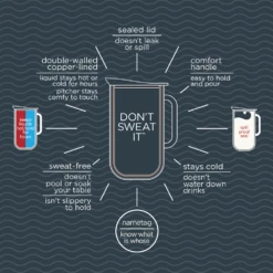 Served 66oz Insulated Drinkware Pitcher | Caviar -Kitchen Store serving pitcher benefits callouts ef021ac0 73ed 4187 83e8 91f8a65ce004