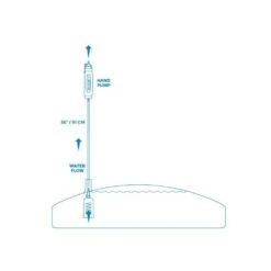 Sagan Life Aquapod Emergency Kit With Filter -Kitchen Store xstreamforaquapodlinedwg 17feb2021